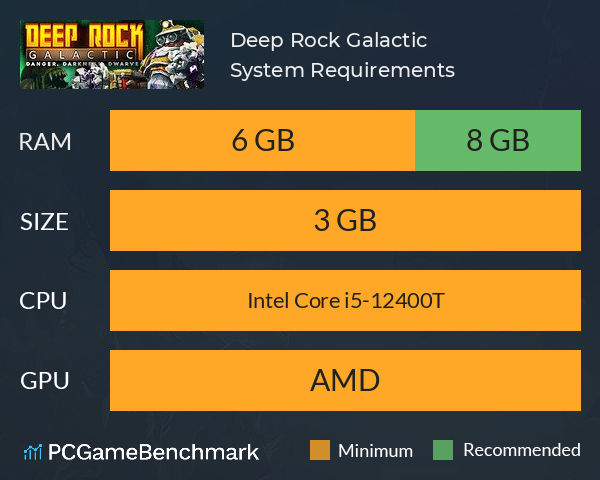 Deep Rock Galactic System Requirements PC Graph - Can I Run Deep Rock Galactic