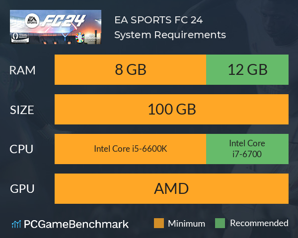 EA SPORTS FC 24 System Requirements PC Graph - Can I Run EA SPORTS FC 24