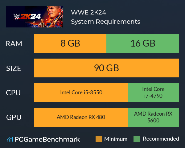 WWE 2K24 System Requirements PC Graph - Can I Run WWE 2K24