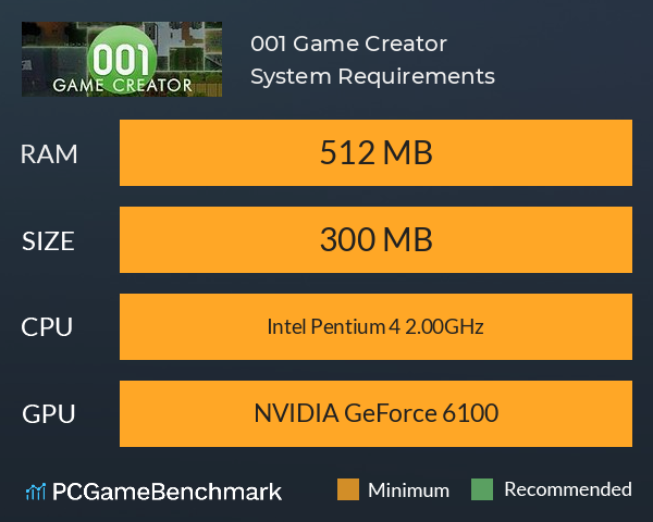 001 Game Creator System Requirements PC Graph - Can I Run 001 Game Creator
