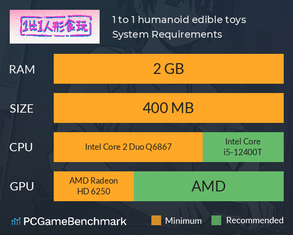 1 to 1 humanoid edible toys System Requirements PC Graph - Can I Run 1 to 1 humanoid edible toys 1 to 1 humanoid edible toys System Requirements PC Graph - Can I Run 1 to 1 humanoid edible toys