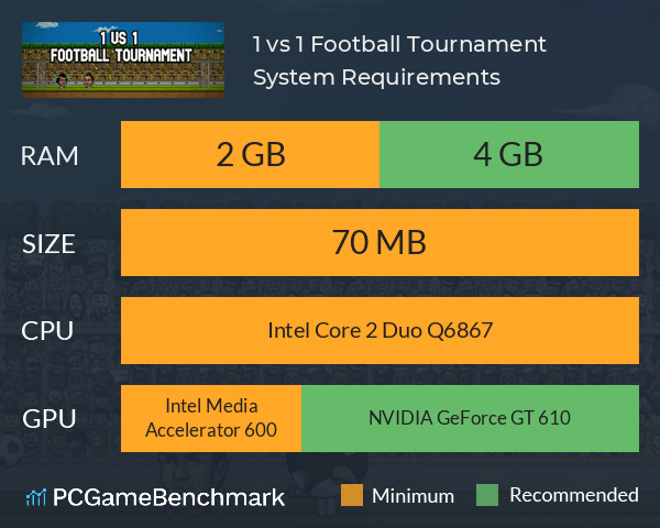 1 vs 1 Football Tournament System Requirements PC Graph - Can I Run 1 vs 1 Football Tournament 1 vs 1 Football Tournament System Requirements PC Graph - Can I Run 1 vs 1 Football Tournament