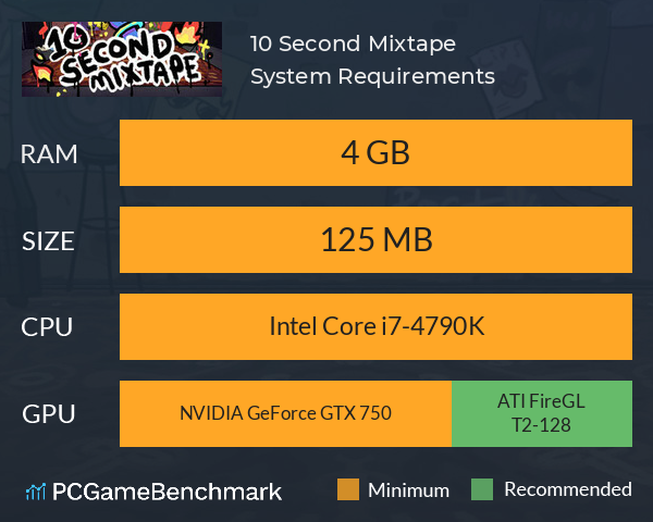 10 Second Mixtape System Requirements PC Graph - Can I Run 10 Second Mixtape 10 Second Mixtape System Requirements PC Graph - Can I Run 10 Second Mixtape
