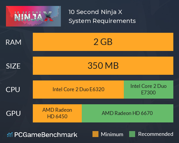 10 Second Ninja X System Requirements PC Graph - Can I Run 10 Second Ninja X