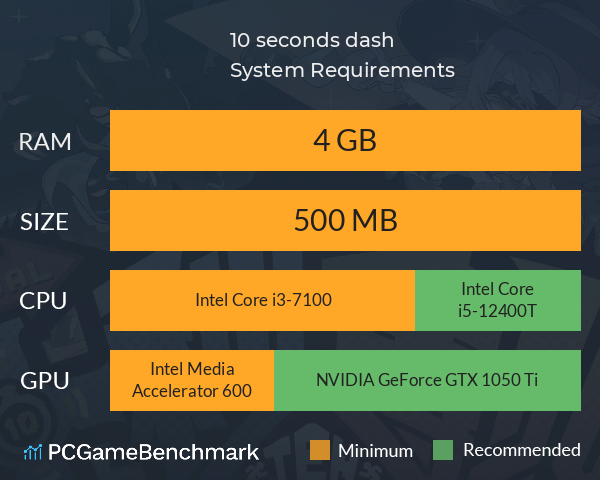 10 seconds dash! System Requirements PC Graph - Can I Run 10 seconds dash! 10 seconds dash! System Requirements PC Graph - Can I Run 10 seconds dash!