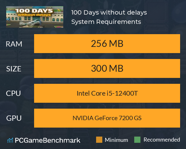 100 Days without delays System Requirements PC Graph - Can I Run 100 Days without delays 100 Days without delays System Requirements PC Graph - Can I Run 100 Days without delays