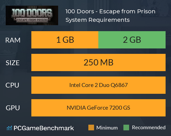 100 Doors - Escape from Prison on Steam