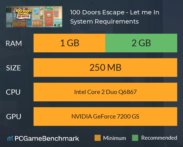 100 Doors Escape - Let me In! System Requirements PC Graph - Can I Run 100 Doors Escape - Let me In! 100 Doors Escape - Let me In! System Requirements PC Graph - Can I Run 100 Doors Escape - Let me In!