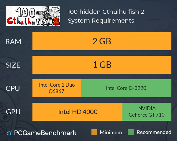 100 hidden Cthulhu fish 2 System Requirements PC Graph - Can I Run 100 hidden Cthulhu fish 2 100 hidden Cthulhu fish 2 System Requirements PC Graph - Can I Run 100 hidden Cthulhu fish 2