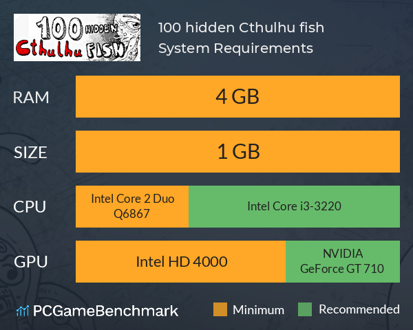 100 hidden Cthulhu fish System Requirements PC Graph - Can I Run 100 hidden Cthulhu fish 100 hidden Cthulhu fish System Requirements PC Graph - Can I Run 100 hidden Cthulhu fish