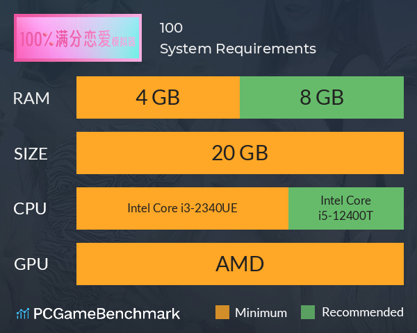 100%满分恋爱模拟器 System Requirements PC Graph - Can I Run 100%满分恋爱模拟器 100%满分恋爱模拟器 System Requirements PC Graph - Can I Run 100%满分恋爱模拟器
