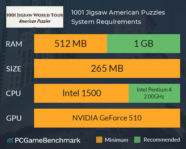 1001 Jigsaw American Puzzles System Requirements PC Graph - Can I Run 1001 Jigsaw American Puzzles 1001 Jigsaw American Puzzles System Requirements PC Graph - Can I Run 1001 Jigsaw American Puzzles