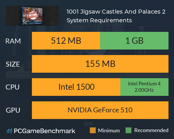 1001 Jigsaw Castles And Palaces 2 System Requirements PC Graph - Can I Run 1001 Jigsaw Castles And Palaces 2 1001 Jigsaw Castles And Palaces 2 System Requirements PC Graph - Can I Run 1001 Jigsaw Castles And Palaces 2