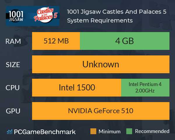 1001 Jigsaw. Castles And Palaces 5 System Requirements PC Graph - Can I Run 1001 Jigsaw. Castles And Palaces 5