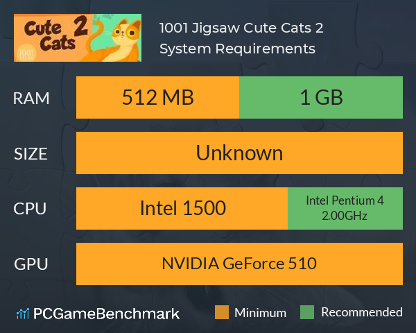1001 Jigsaw. Cute Cats 2 System Requirements PC Graph - Can I Run 1001 Jigsaw. Cute Cats 2 1001 Jigsaw. Cute Cats 2 System Requirements PC Graph - Can I Run 1001 Jigsaw. Cute Cats 2