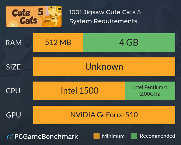 1001 Jigsaw. Cute Cats 5 System Requirements PC Graph - Can I Run 1001 Jigsaw. Cute Cats 5