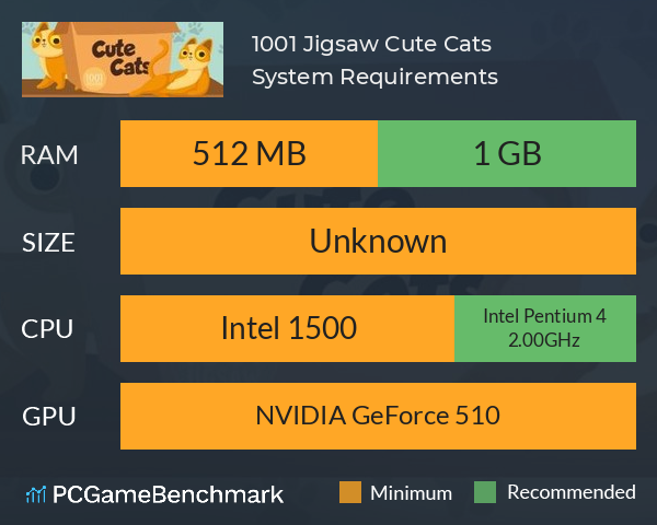 1001 Jigsaw. Cute Cats System Requirements PC Graph - Can I Run 1001 Jigsaw. Cute Cats 1001 Jigsaw. Cute Cats System Requirements PC Graph - Can I Run 1001 Jigsaw. Cute Cats