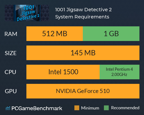 1001 Jigsaw Detective 2 System Requirements PC Graph - Can I Run 1001 Jigsaw Detective 2 1001 Jigsaw Detective 2 System Requirements PC Graph - Can I Run 1001 Jigsaw Detective 2