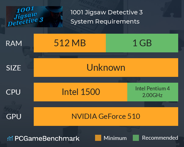 1001 Jigsaw Detective 3 System Requirements PC Graph - Can I Run 1001 Jigsaw Detective 3
