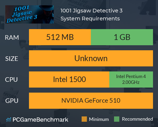 1001 Jigsaw Detective 3 System Requirements PC Graph - Can I Run 1001 Jigsaw Detective 3 1001 Jigsaw Detective 3 System Requirements PC Graph - Can I Run 1001 Jigsaw Detective 3