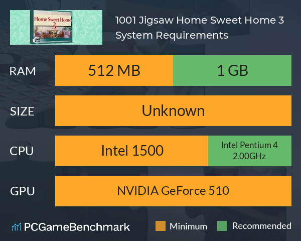 1001 Jigsaw. Home Sweet Home 3 System Requirements PC Graph - Can I Run 1001 Jigsaw. Home Sweet Home 3 1001 Jigsaw. Home Sweet Home 3 System Requirements PC Graph - Can I Run 1001 Jigsaw. Home Sweet Home 3