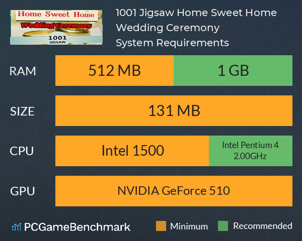 1001 Jigsaw Home Sweet Home Wedding Ceremony System Requirements PC Graph - Can I Run 1001 Jigsaw Home Sweet Home Wedding Ceremony 1001 Jigsaw Home Sweet Home Wedding Ceremony System Requirements PC Graph - Can I Run 1001 Jigsaw Home Sweet Home Wedding Ceremony