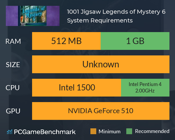 1001 Jigsaw. Legends of Mystery 6 System Requirements PC Graph - Can I Run 1001 Jigsaw. Legends of Mystery 6 1001 Jigsaw. Legends of Mystery 6 System Requirements PC Graph - Can I Run 1001 Jigsaw. Legends of Mystery 6