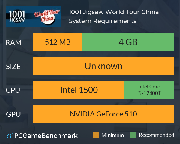 1001 Jigsaw World Tour China System Requirements PC Graph - Can I Run 1001 Jigsaw World Tour China