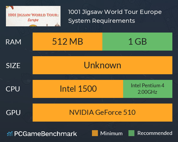 1001 Jigsaw World Tour: Europe System Requirements PC Graph - Can I Run 1001 Jigsaw World Tour: Europe 1001 Jigsaw World Tour: Europe System Requirements PC Graph - Can I Run 1001 Jigsaw World Tour: Europe