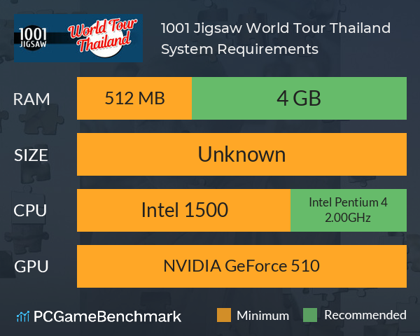 1001 Jigsaw. World Tour Thailand System Requirements PC Graph - Can I Run 1001 Jigsaw. World Tour Thailand