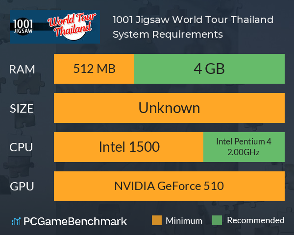 1001 Jigsaw. World Tour Thailand System Requirements PC Graph - Can I Run 1001 Jigsaw. World Tour Thailand 1001 Jigsaw. World Tour Thailand System Requirements PC Graph - Can I Run 1001 Jigsaw. World Tour Thailand