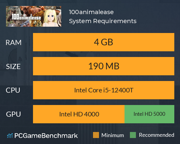 100animalease System Requirements PC Graph - Can I Run 100animalease 100animalease System Requirements PC Graph - Can I Run 100animalease