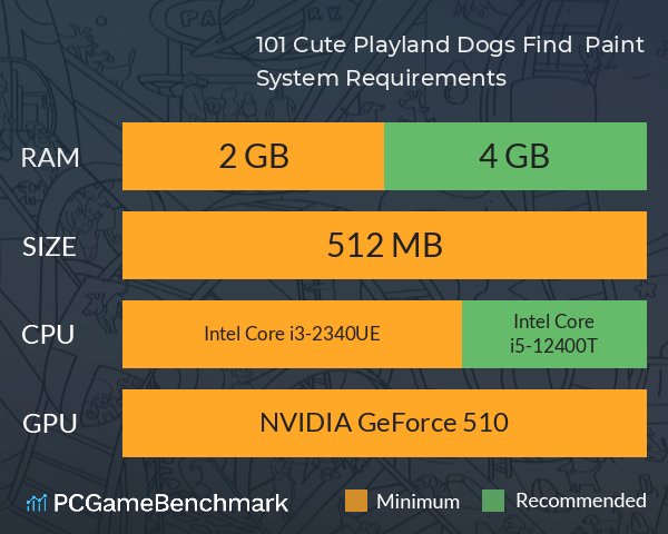 101 Cute Playland Dogs: Find & Paint System Requirements PC Graph - Can I Run 101 Cute Playland Dogs: Find & Paint 101 Cute Playland Dogs: Find & Paint System Requirements PC Graph - Can I Run 101 Cute Playland Dogs: Find & Paint