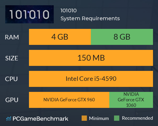 101010 System Requirements PC Graph - Can I Run 101010 101010 System Requirements PC Graph - Can I Run 101010