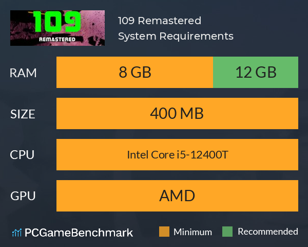 109 Remastered System Requirements PC Graph - Can I Run 109 Remastered 109 Remastered System Requirements PC Graph - Can I Run 109 Remastered