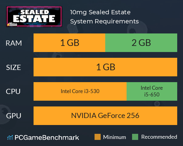 10mg: Sealed Estate System Requirements PC Graph - Can I Run 10mg: Sealed Estate