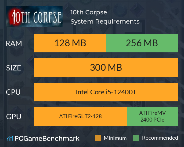 10th Corpse System Requirements PC Graph - Can I Run 10th Corpse 10th Corpse System Requirements PC Graph - Can I Run 10th Corpse