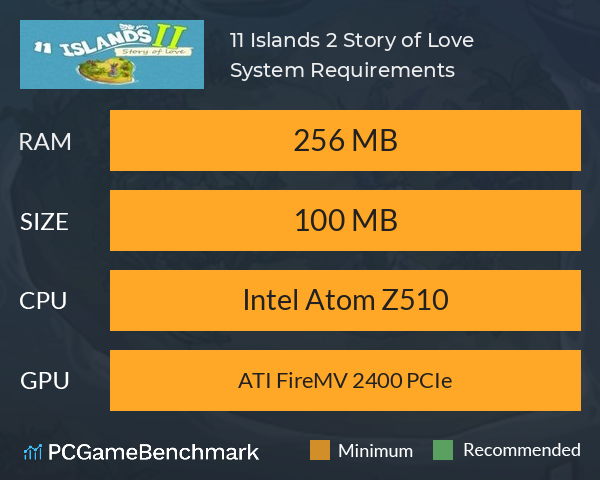 11 Islands 2: Story of Love System Requirements PC Graph - Can I Run 11 Islands 2: Story of Love