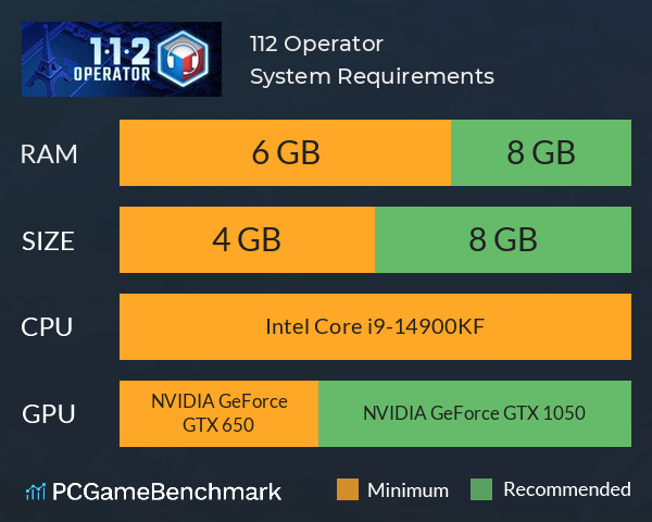 112 Operator System Requirements PC Graph - Can I Run 112 Operator