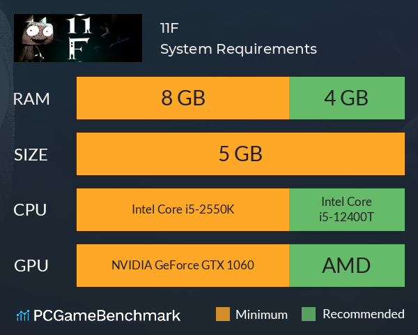11F System Requirements PC Graph - Can I Run 11F