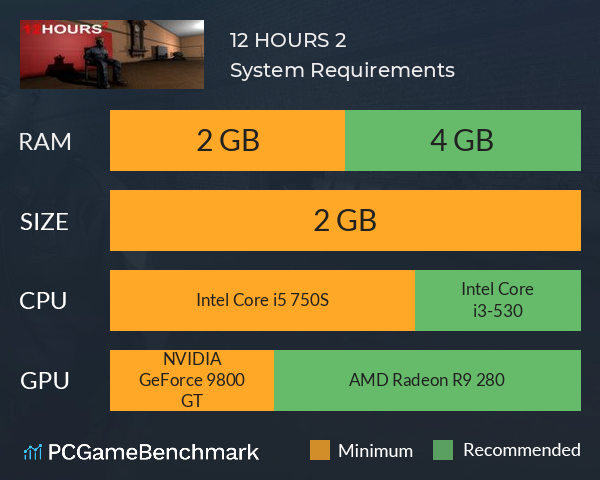 12 HOURS 2 System Requirements PC Graph - Can I Run 12 HOURS 2