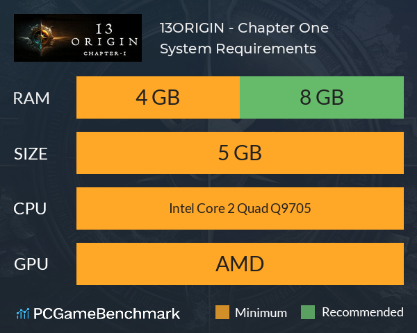13:ORIGIN - Chapter One System Requirements PC Graph - Can I Run 13:ORIGIN - Chapter One