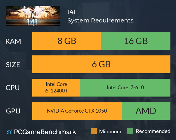 141 System Requirements PC Graph - Can I Run 141 141 System Requirements PC Graph - Can I Run 141