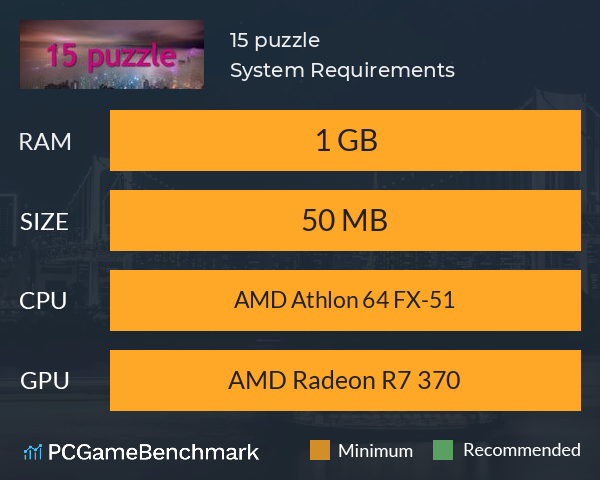 15 puzzle System Requirements PC Graph - Can I Run 15 puzzle 15 puzzle System Requirements PC Graph - Can I Run 15 puzzle
