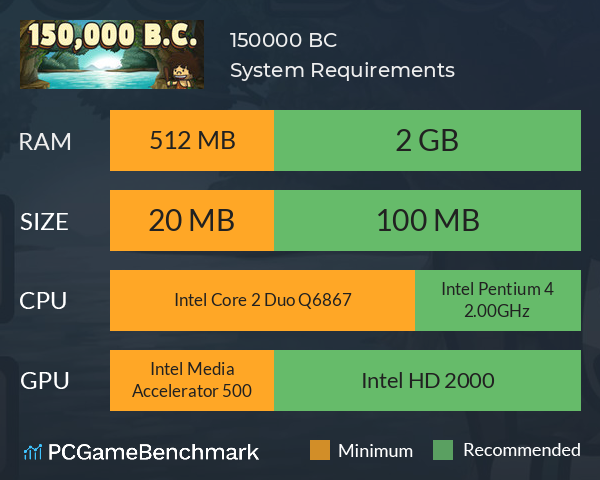 150,000 B.C. System Requirements PC Graph - Can I Run 150,000 B.C.
