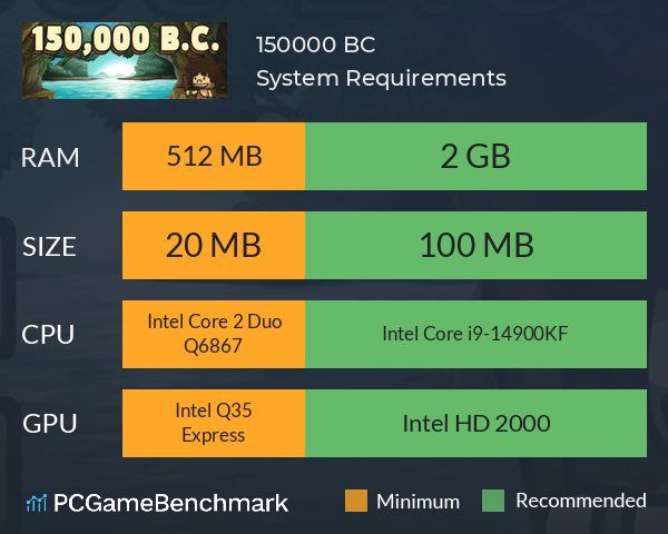 150,000 B.C. System Requirements PC Graph - Can I Run 150,000 B.C. 150,000 B.C. System Requirements PC Graph - Can I Run 150,000 B.C.