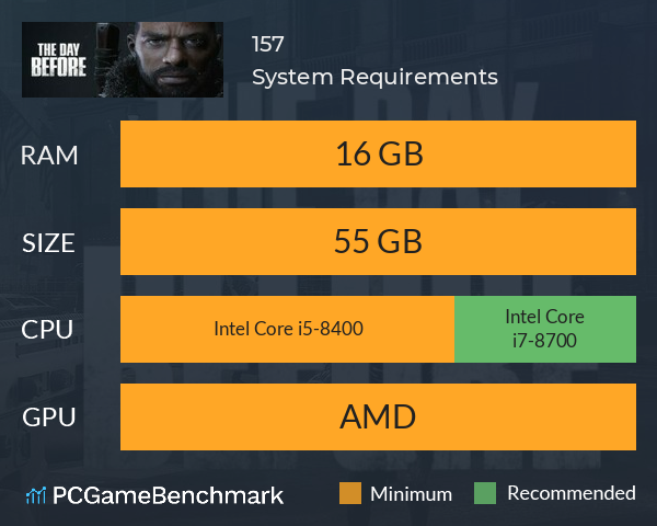 157 System Requirements PC Graph - Can I Run 157 157 System Requirements PC Graph - Can I Run 157