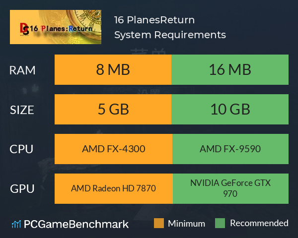 16 Planes:Return System Requirements PC Graph - Can I Run 16 Planes:Return 16 Planes:Return System Requirements PC Graph - Can I Run 16 Planes:Return