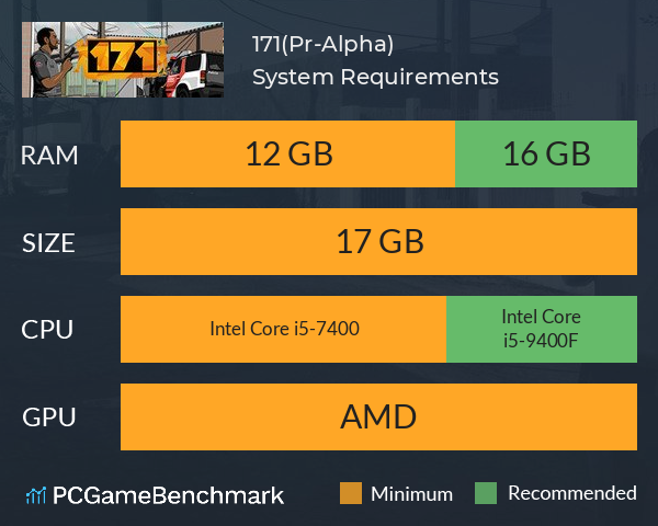 171(Pré-Alpha) System Requirements PC Graph - Can I Run 171(Pré-Alpha)