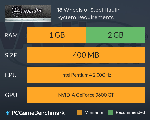 18 Wheels of Steel: Haulin’ System Requirements PC Graph - Can I Run 18 Wheels of Steel: Haulin’